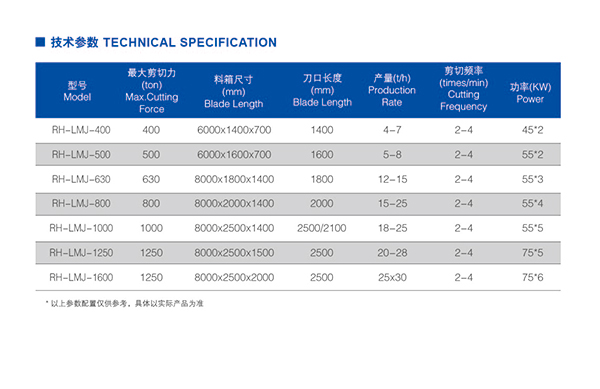 重型液壓剪切機